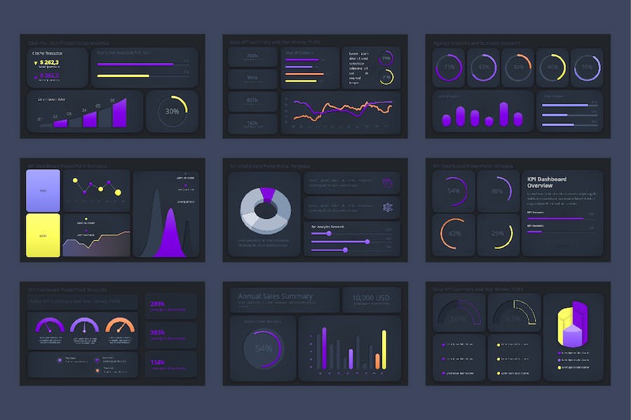 财务KPI关键指标数据监控分析PPT模板 - 顶尖PPT