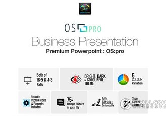 75页精美动画效果IOS风格PPT商务模板 - 顶尖PPT