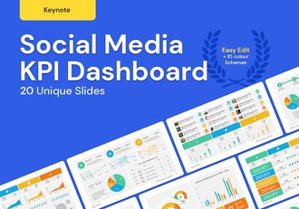 社交媒体营销KPI数据图形监控Keynote模板 - 顶尖PPT