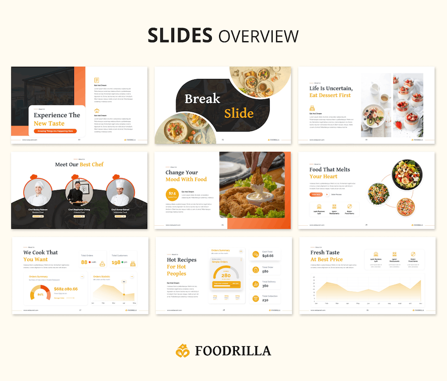 餐厅品牌介绍菜品展示运营方案PPT模板 - 顶尖PPT