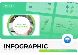 数据可视化对比展示keynote模板 - 顶尖PPT