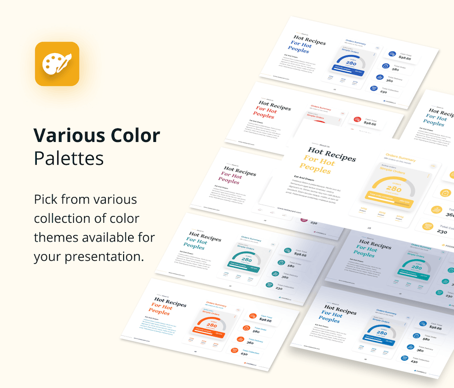 餐厅品牌介绍菜品展示运营方案PPT模板 - 顶尖PPT