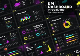 创意KPI仪表板数据展示PPT模板 - 顶尖PPT