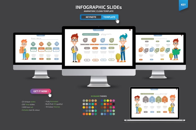 家政类人物图形插画keynote模板 - 顶尖PPT