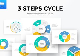 3个步骤周期信息图形keynote模板 - 顶尖PPT