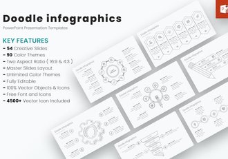 涂鸦信息图形图表讲述展示数据分析PPT模板 - 顶尖PPT