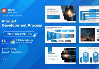 产品开发流程PowerPoint模板 - 顶尖PPT