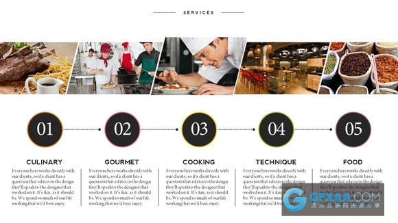 烹饪美食欣赏展示厨师团队介绍PPT模板 - 顶尖PPT