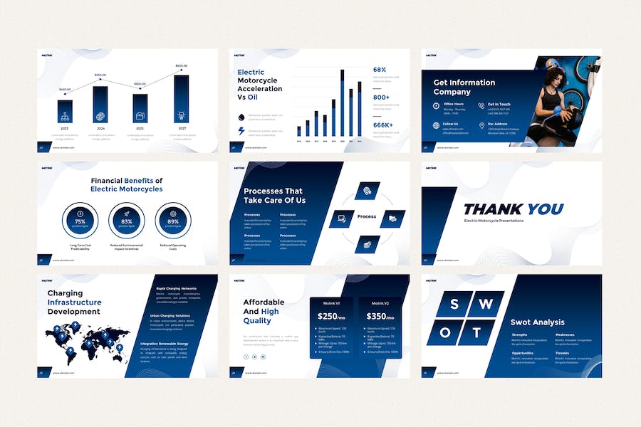 新能源电动摩托车企业介绍产品展示keynote模板 - 顶尖PPT