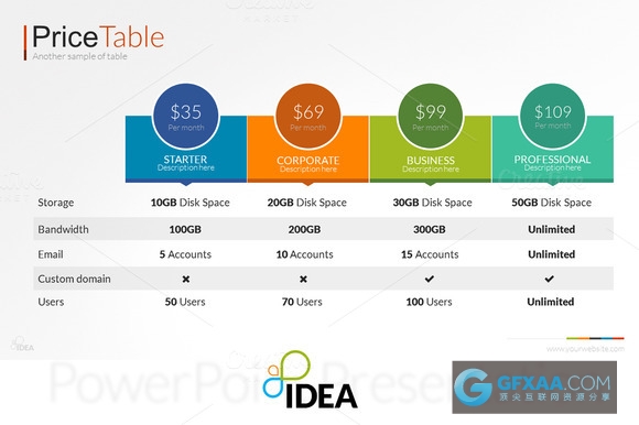 100多页精美图形图表商务多用途PPT模板 - 顶尖PPT