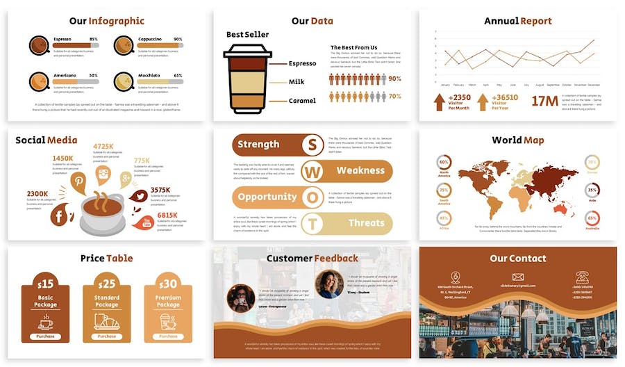 咖啡馆餐饮品牌推介营销宣传Keynote模板 - 顶尖PPT