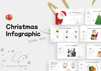 圣诞资讯图表数据展示分析PPT模板 - 顶尖PPT