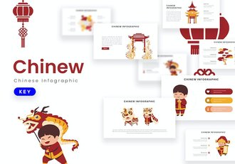 小孩舞龙舞狮插画龙年新年keynote模板 - 顶尖PPT