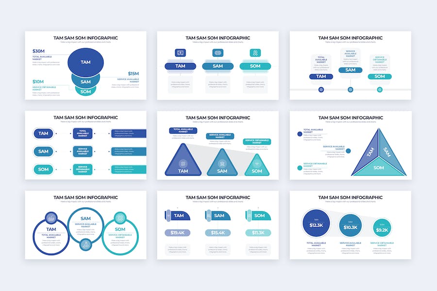 商务TAM SAM SOM市场分析信息图形PPT模板 - 顶尖PPT