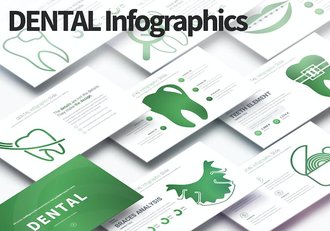牙科信息图形PPT模板 - 顶尖PPT