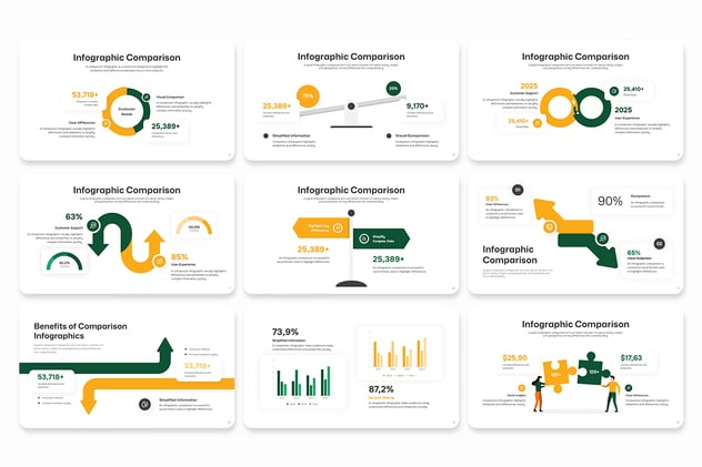 可视化数据对比图形PPT模板 - 顶尖PPT