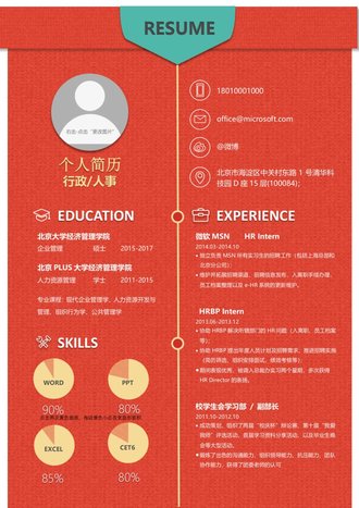 行政人事求职简历模板 - 顶尖PPT