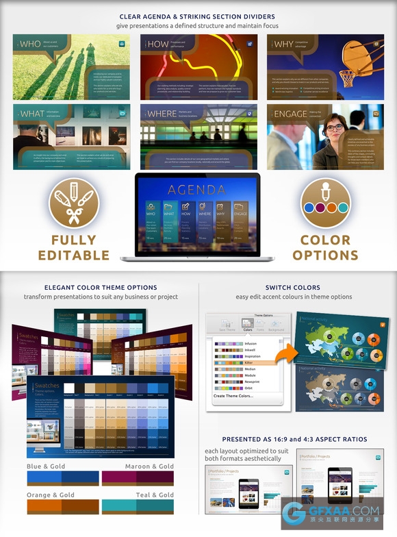 100多页复杂图形图表医学研究PPT模板 - 顶尖PPT