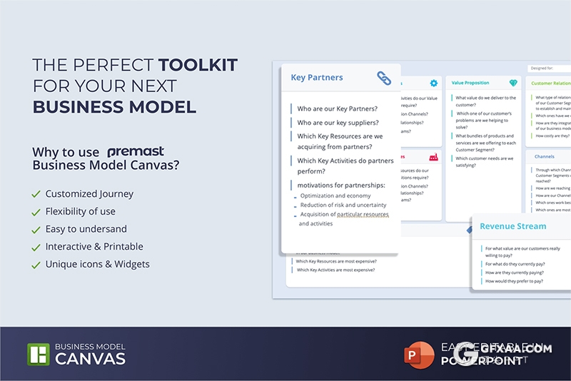 业务模型业务布局展示商业模式演示PPT模板 - 顶尖PPT