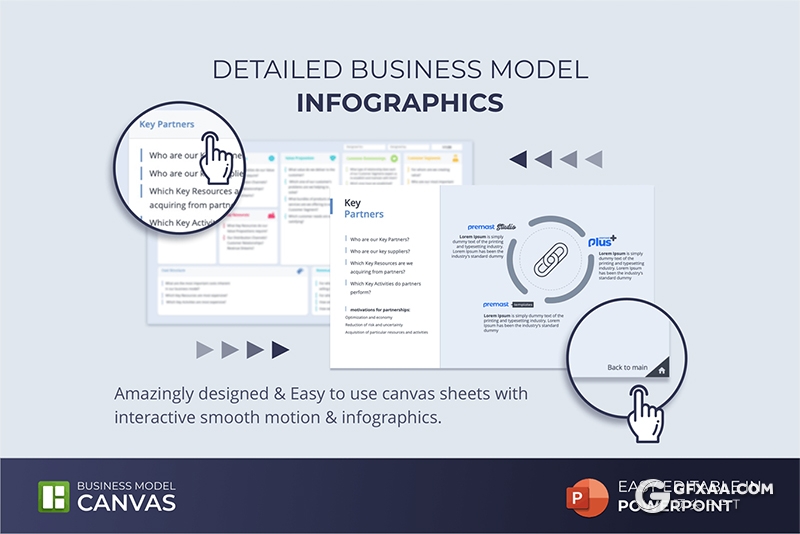 业务模型业务布局展示商业模式演示PPT模板 - 顶尖PPT