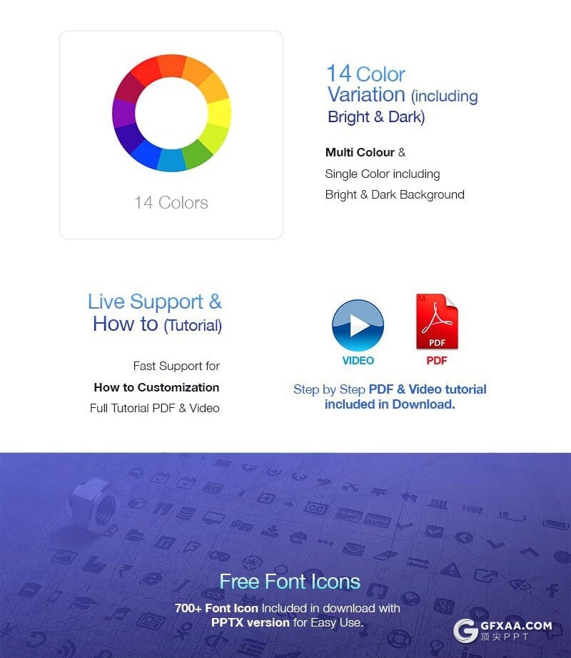 100多页国外高端计划书企业公司介绍总结keynote模板 - 顶尖PPT