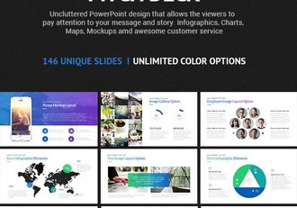 146页国外商务风格年终工作总结企业介绍项目汇报PPT模板 - 顶尖PPT