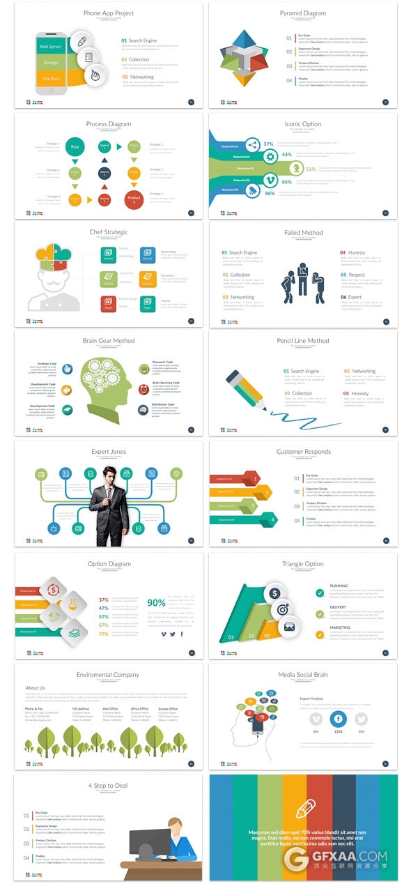 150页扁平化多图表商务汇报总结PPT模板 - 顶尖PPT
