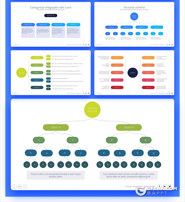 728页国外高端大型商务动画PPT模板 - 顶尖PPT