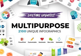 2100页大型商务组织架构数据图形图表PPT模板 - 顶尖PPT