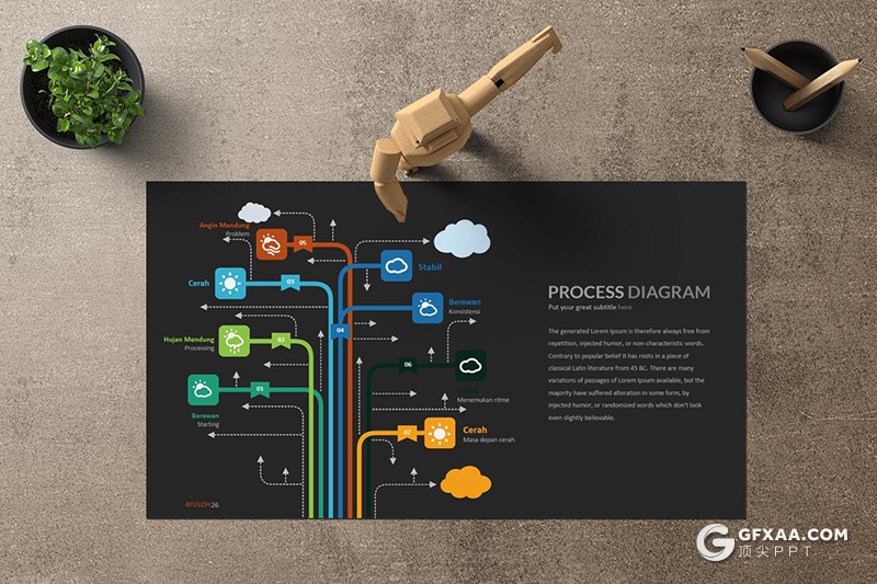 30页彩色创意图形设计商务工作计划总结通用PPT模板 - 顶尖PPT