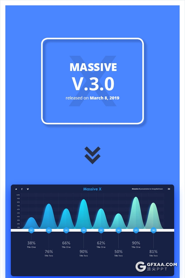 798页国外大型商务数据图形PPT通用模板 - 顶尖PPT