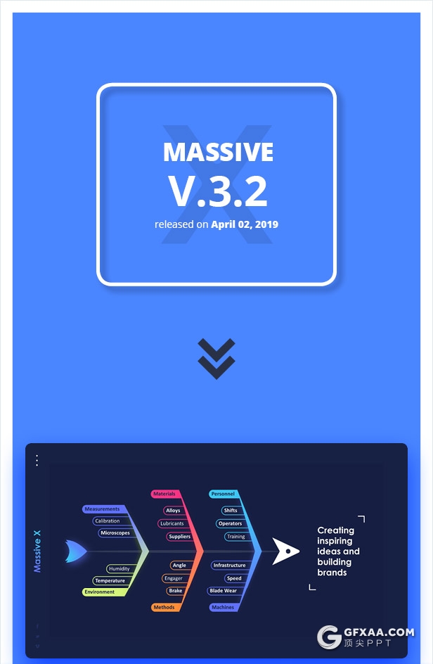 798页国外大型商务数据图形PPT通用模板 - 顶尖PPT
