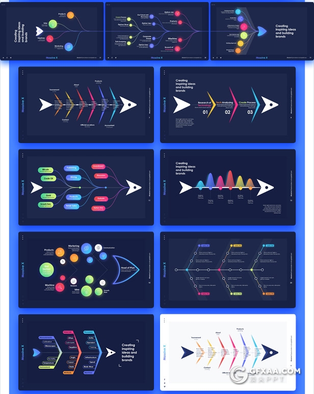 798页国外大型商务数据图形PPT通用模板 - 顶尖PPT