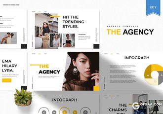 30页极简时尚女性服装市场调研分析keynote模板5种配色 - 顶尖PPT