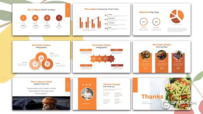 36页国外橙色餐饮美食行业数据分析展示Google slides模板 - 顶尖PPT