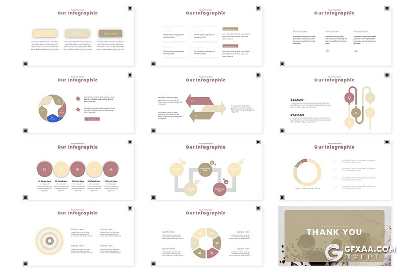 30页咖啡种类产量数据分析介绍PPT模板5种配色 - 顶尖PPT