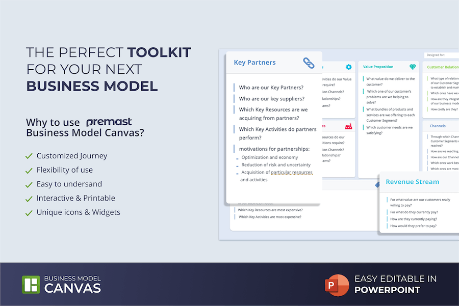 商业模式画布创业策划PPT演示模板 - 顶尖PPT