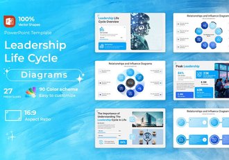 领导力生命周期展示PPT模板 - 顶尖PPT