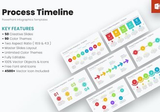 项目时间线进度管理信息图表PPT模板 - 顶尖PPT