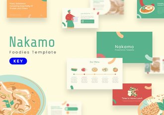 餐饮美食品牌商业融资计划书Keynote模板 - 顶尖PPT