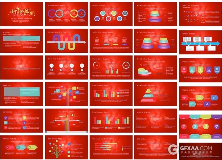 100页新年快乐吉祥喜庆红色PPT商务总结模板 - 顶尖PPT