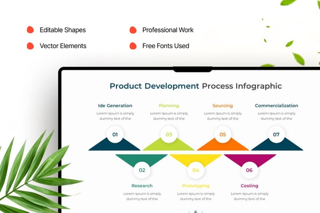 彩色产品开发流程信息图形PPT模板 - 顶尖PPT