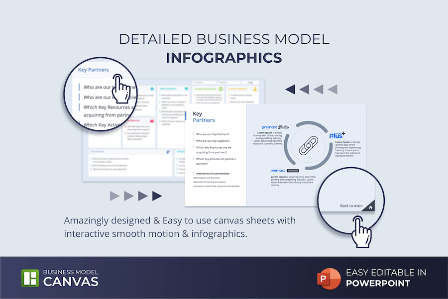 商业模式画布创业策划PPT演示模板 - 顶尖PPT