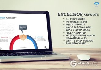 100商务年终总结报告多图表keynote模板 - 顶尖PPT