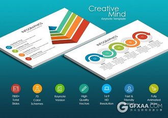 多种配色商务年终总结汇报keynote模板 - 顶尖PPT