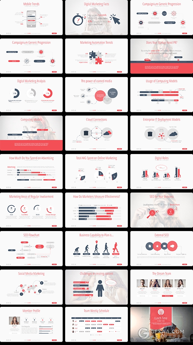 市场营销解决方案Powerpoint多用途PPT模板 - 顶尖PPT