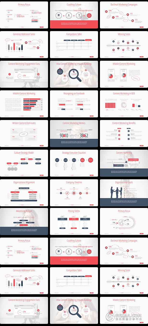 市场营销解决方案Powerpoint多用途PPT模板 - 顶尖PPT