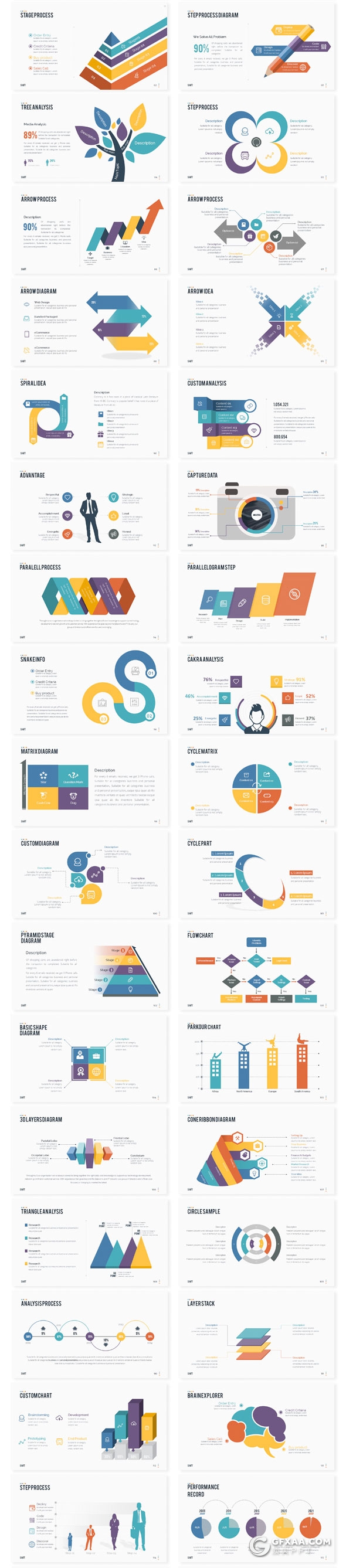 150多页精美动画图形Keynote模板 - 顶尖PPT
