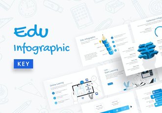 教育培训信息展示Keynote模板 - 顶尖PPT