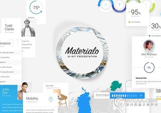 220页扁平化微粒体风格PPT模板 - 顶尖PPT